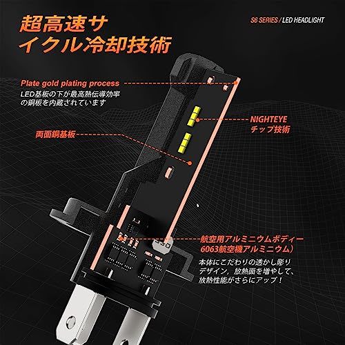 『純正バルブと同形状！』NIGHTEYE ヘッドライト led 車検対応 ファンレス led ヘッドライト hi/lo 爆光 14000lm 20W*2 6500K_画像5