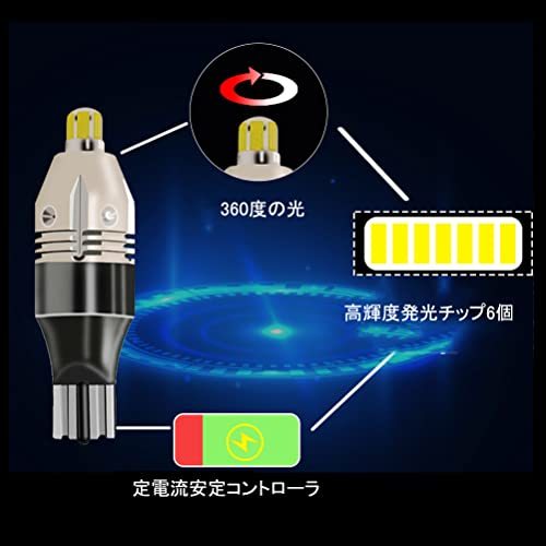 T16 LED バックランプ 爆光 360°全方向拡散 日本製CSPチップ 4000LM キャンセラー内蔵 日本製CSPチップ 42W_画像2