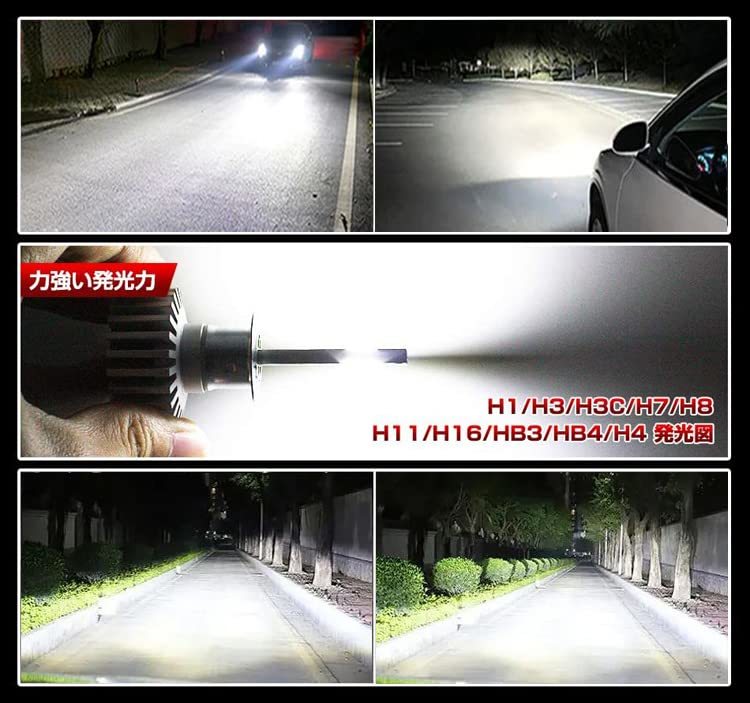 ホンダ バモス LED ヘッドライト Hi/Low ホワイト 6500K バモス LEDバルブ 簡単取付 バモスLED ヘッドライト 16000LM 1台分_画像4