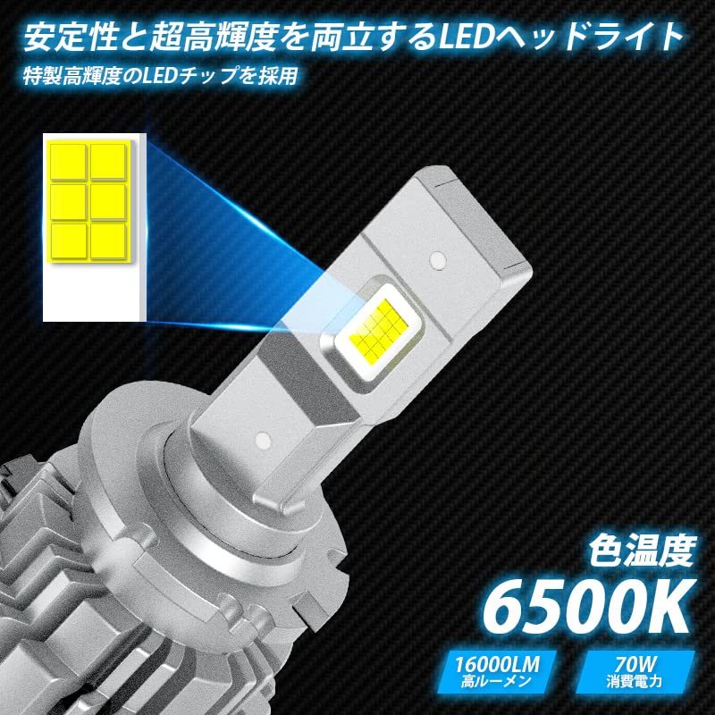 LED ヘッドライトD4 車検対応 LEDバルブ 6500K 16000LM 2個セット 車用 ホワイト 高輝度 爆光 前照灯 冷却ファン付モデル ハイビーム_画像2