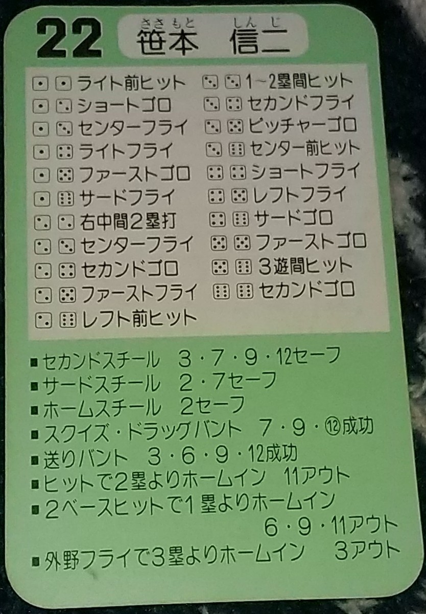 タカラプロ野球カードゲーム昭和59年度読売巨人軍 笹本信二 の タカラプロ野球カードゲーム昭和59年度読売巨人軍 笹本信二 の