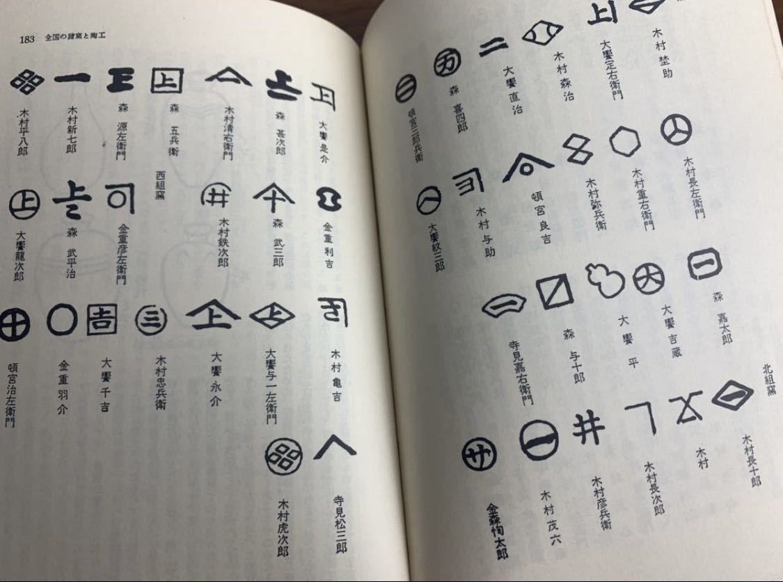 鑑定備考 日本陶器全書 巻一 大正二年 備前焼夢幻庵銀座店 | 備前 水上岳正 作陶展 MIZUKAMI, Gakusyo