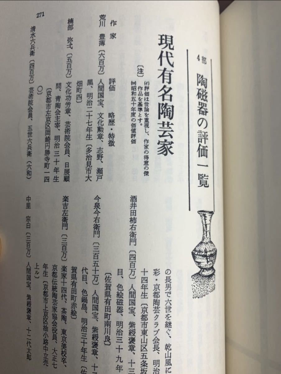 書籍日本陶器の鑑定と鑑賞窯印陶工系図京焼備前焼九谷焼万古焼常滑焼湖東焼楽青木木米高橋道八真葛香山清風与平和気亀亭清水七兵衛竹泉_画像3