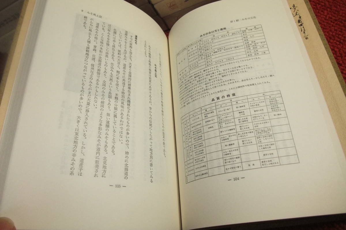 日本料理技術選集1~23巻揃いセットー日本料理寿司てんぷら 日本料理技術選集1~23巻揃いセットー日本料理寿司てんぷら