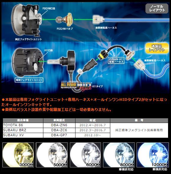 ZERO-1000/零1000 オールインワンHID タイプ2 フォグライトキット 812-PSX12A スバル BRZ DBA-ZC6 2012年03月～2016年07月_画像3