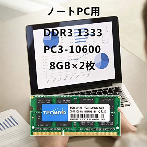 PC3-10600S_サイズ:DDR3 1333 16GB テクミヨ ノートPC用メモリ 204Pin SO-DIMM DDR3-_画像2