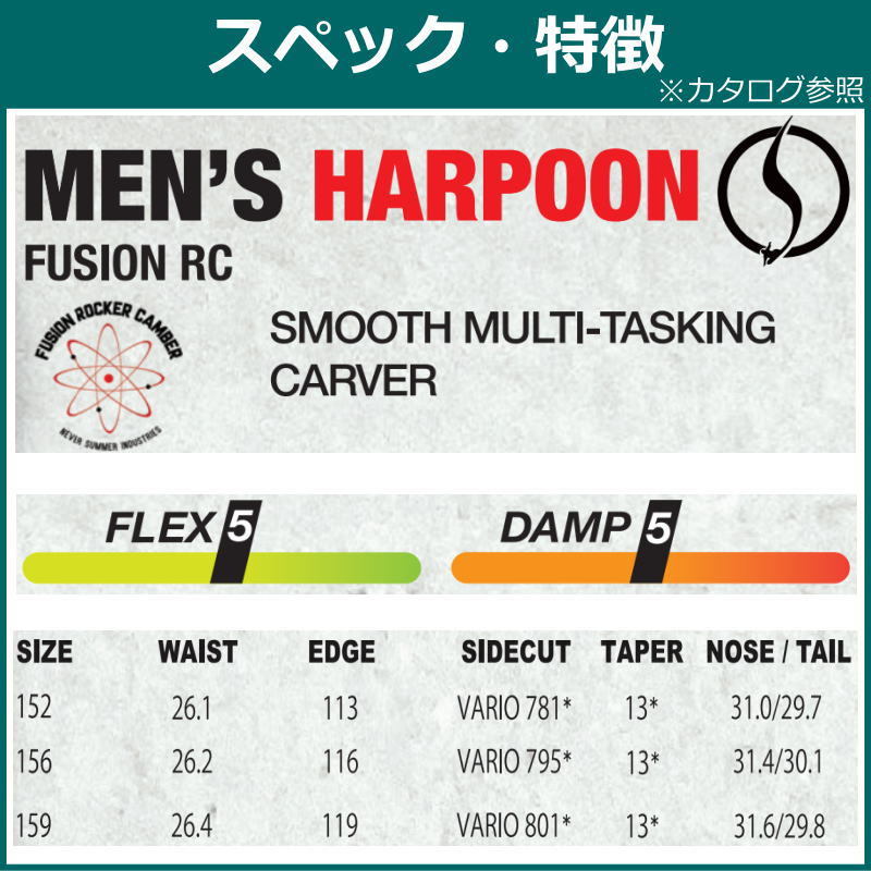 23-24 NEVER SUMMER MEN'S HARPOON 159cm ネバーサマー ハープーン 日本正規品 メンズ スノーボード 板単体 ダブルキャンバー_画像5