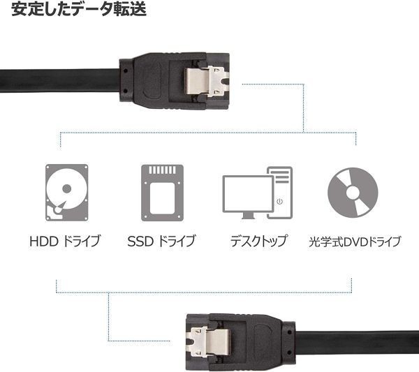 3本セット 45CM SATA ケーブル ストレート型型 Sata3 シリアル ATA3.0 ケーブル 6 Gbps対応 SSDとHDD増設_画像3