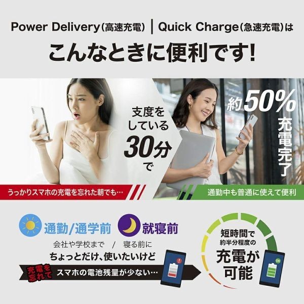 送料無料　1M USB-C&USB-C ケーブル 100W急速充電 PD対応 Type-C_画像7