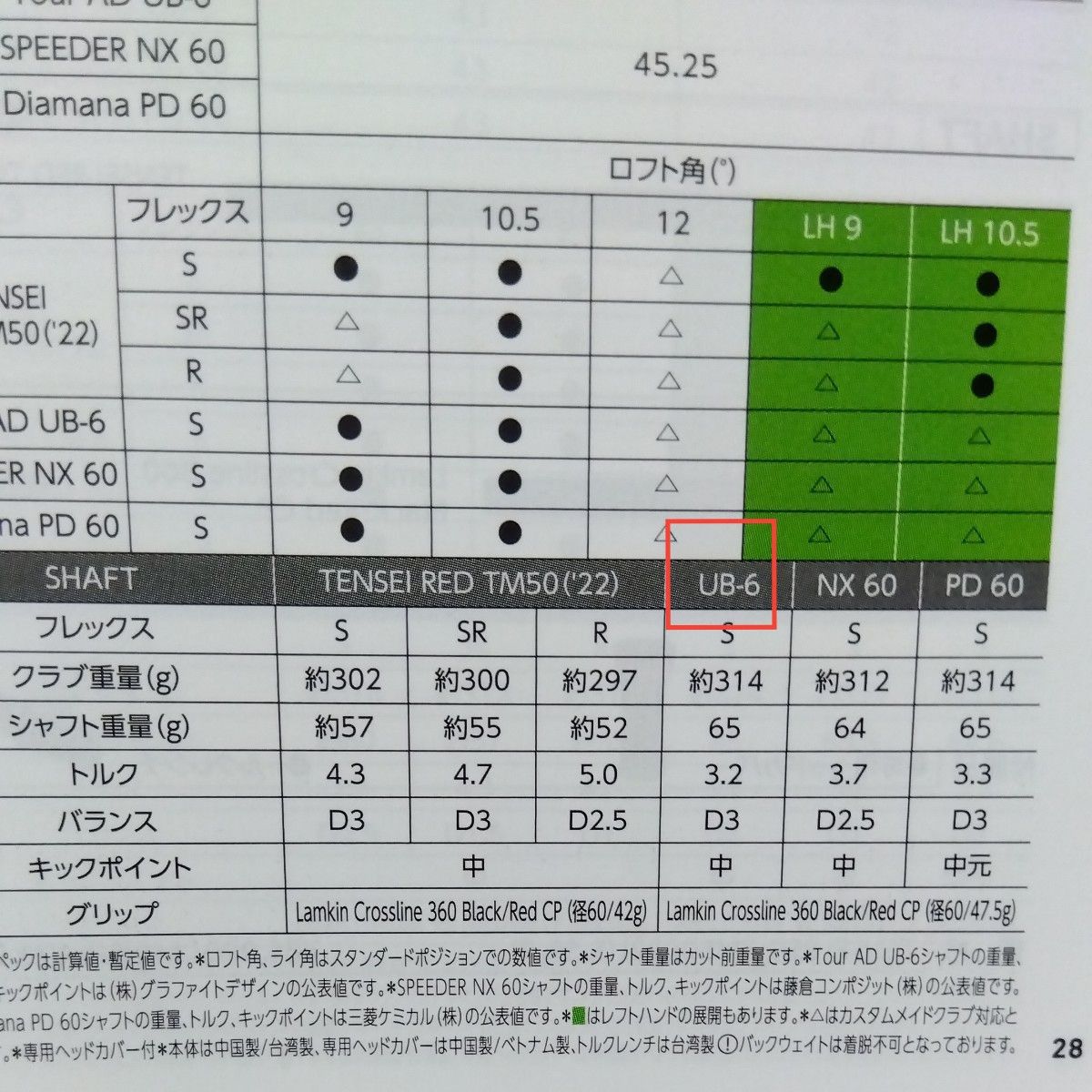 【未使用品】ツアーAD UB-6 フレックス S ドライバー用 テーラーメイドスリーブ付