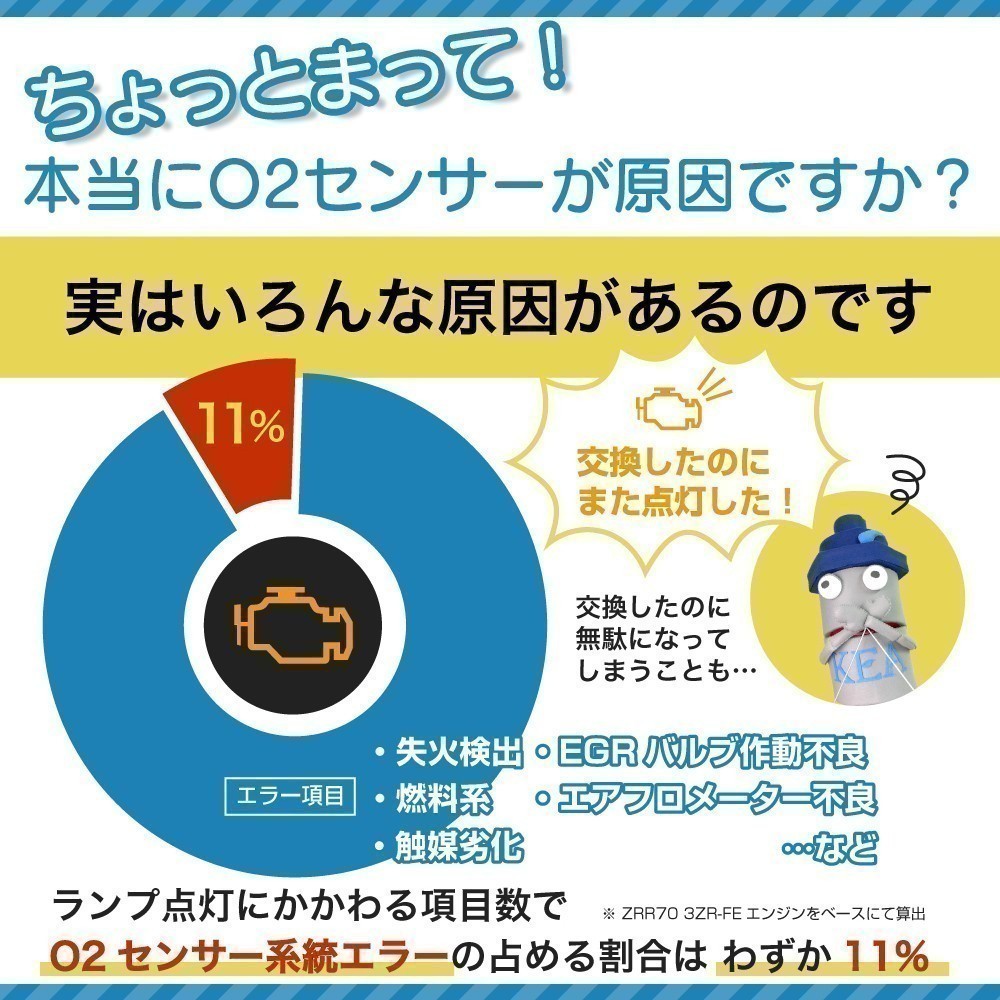 送料無料 保証付 当日発送 KEA A/Fセンサー ( ラムダセンサー ) ABZ-208 ( CL500 C216 0035427018 フロント左側用 )_画像4