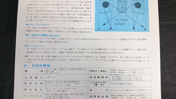【昭和レトロ】『AKAI(アカイ)TAPE RECORDERMODEL(テープレコーダー) MODEL M-8 カタログ』1964年頃 赤井電機株式会社_画像7