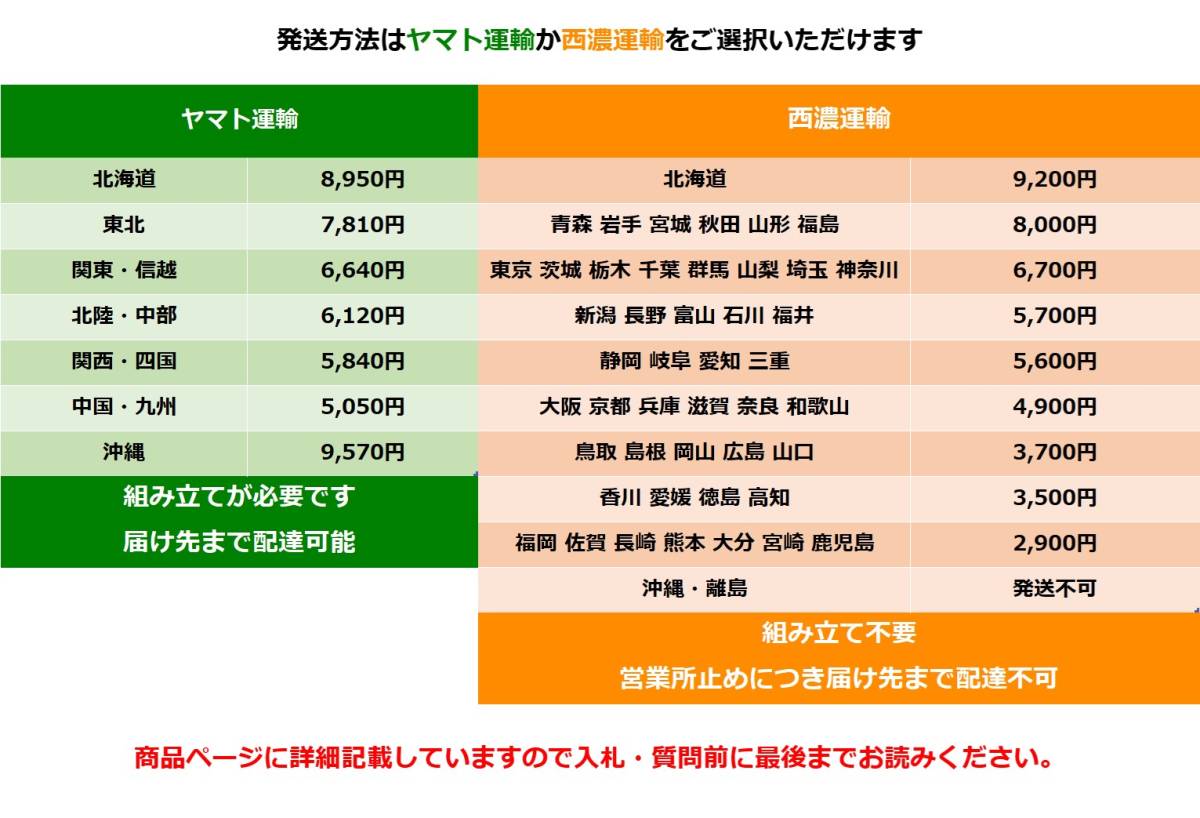 【10】21 ●草刈機● 肩掛け式草刈機 ゼノア BC2211EZ 動作確認済 EZスタート エンジン芝刈機 実働良品!!_画像10