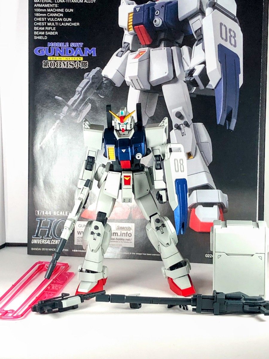 陸戦型ガンダム（MG）ガンプラ 全塗装完成品-