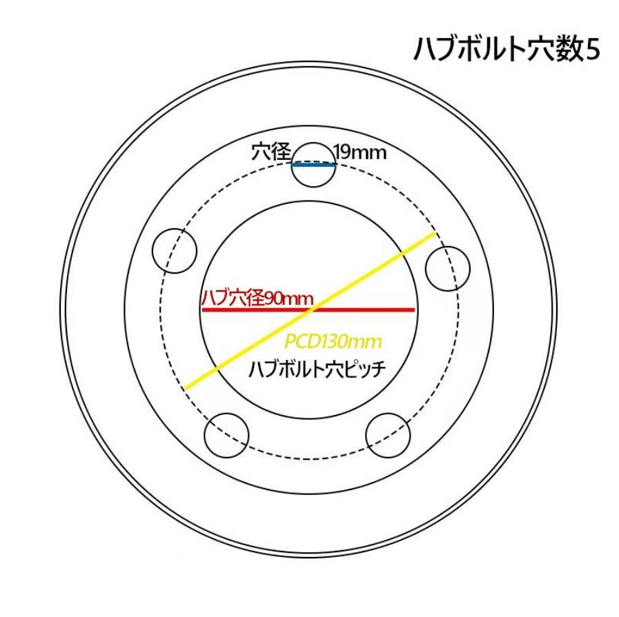 フォークリフト用 ノーパンクタイヤ リング式ホイール付 1本 タイヤサイズ 18×7-8 リム幅 4.25/4.33 穴数5 ハブ穴径90mm 黒 産業車両_画像3