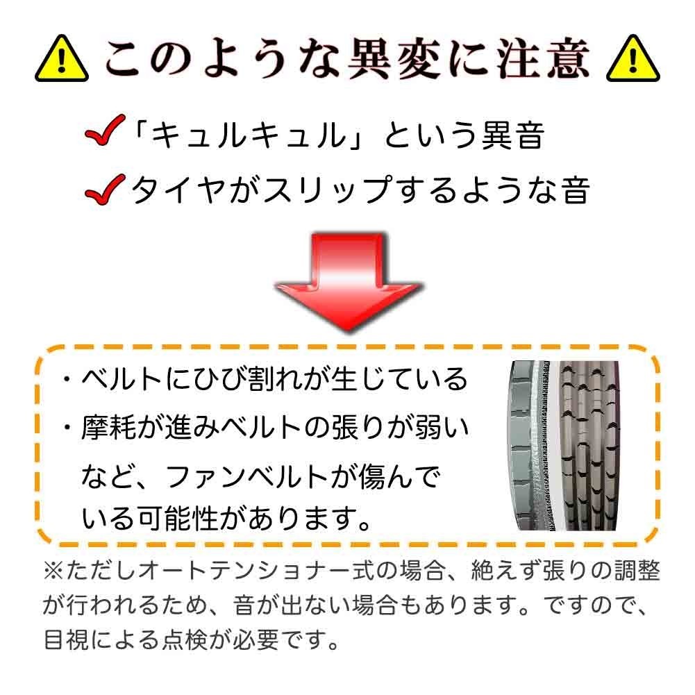 ファンベルトセット トヨタ アルファード 型式MNH10W H17.04～H19.05 2本セット ベルト交換 メンテナンス_画像5