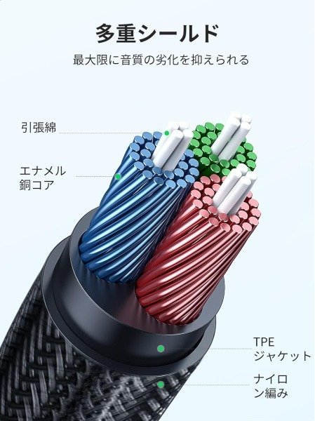 UGREEN 3.5mm オーディオ延長ケーブル 1M 4極/TRRS イヤホン 延長コード Hi-Fi音質 60846JP 新品 開封済 未使用品 送料無料 KJ97_B2310Z900_イメージです