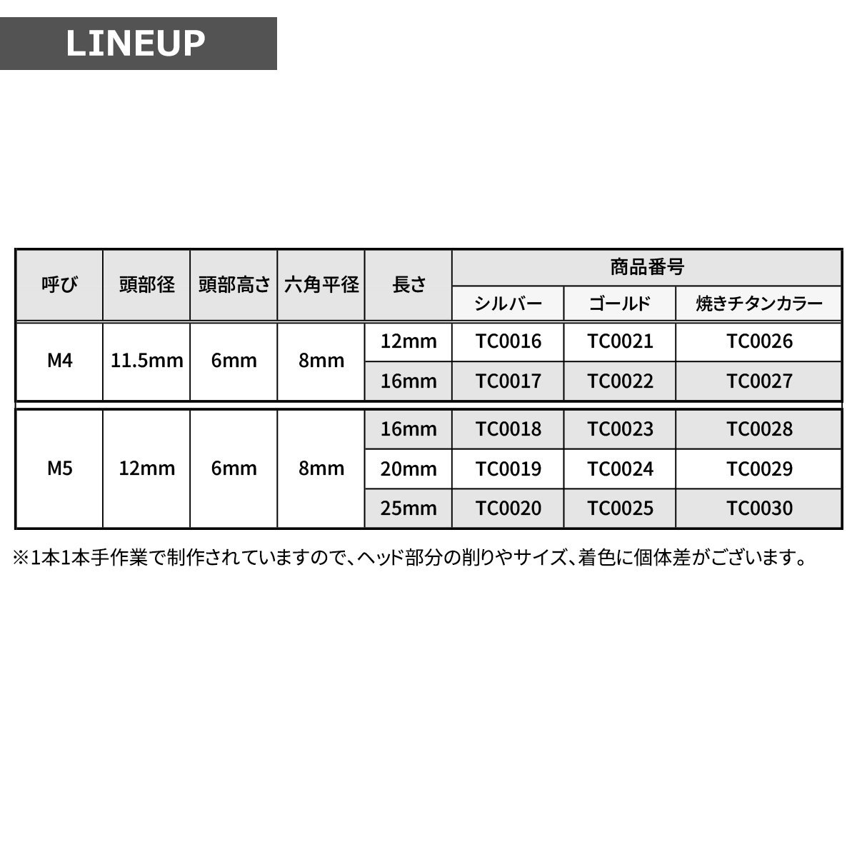 M5×20mm タッピングネジ ビス フラワーヘッド ステンレス 焼きチタンカラー カウル フェンダー エンジン 車 バイク カスタム 1個 TC0029_画像2