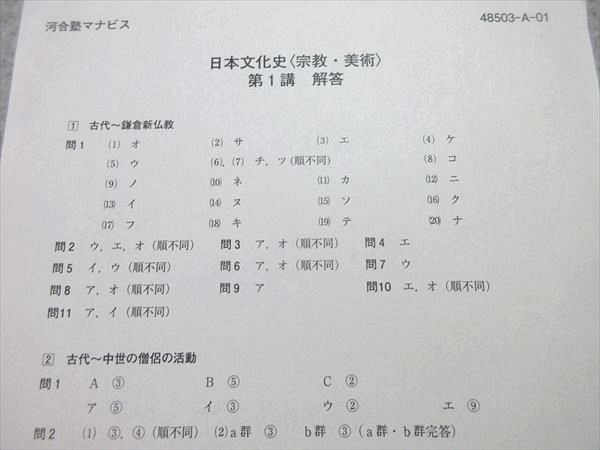 VA55-034 河合塾マナビス 日本文化史＜宗教・美術＞/＜学問・芸能＞ 計2冊 05s0B_画像5