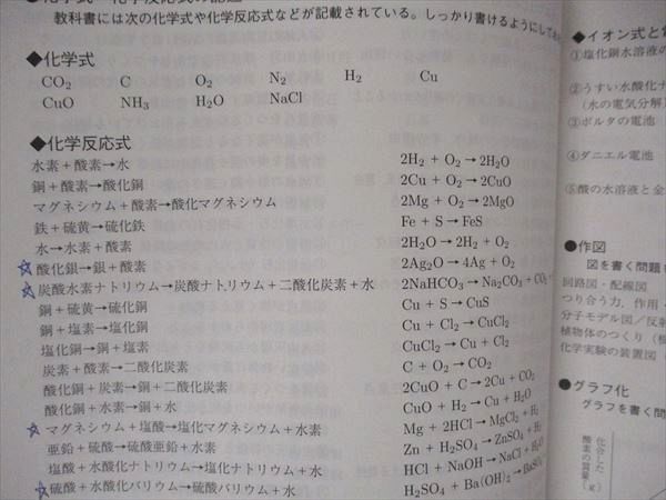 VF04-136 馬渕教室 奈良県公立入試直前対策講座 理科 高校受験コース 理科テキスト 11m2B_画像4