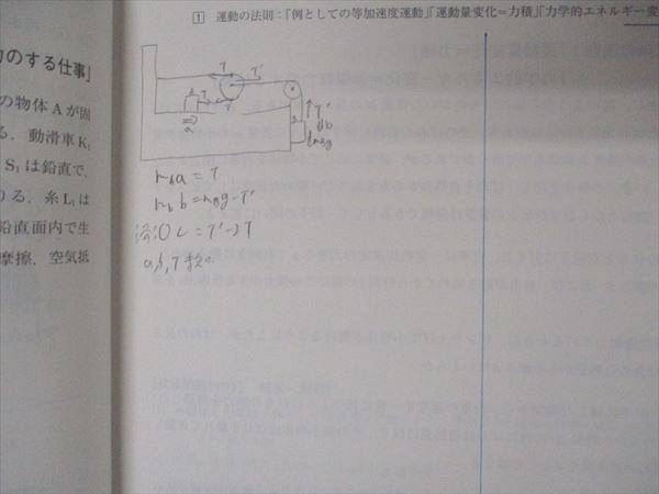 VF04-159 駿台 物理β「SELECT」 テキスト 2022 夏期 07s0C_画像5