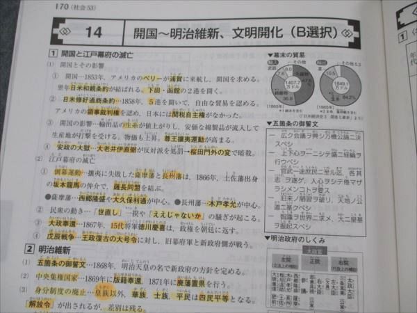 VF21-058 開成教育グループ 中学2年 チャレンジテスト対策問題集 英語/数学/国語/理科/社会 12S2B_画像4