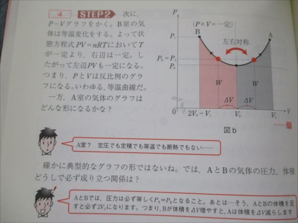 VH19-130 中経出版 難関大突破 究める 物理I・II 2010 漆原晃 19m1B_画像4