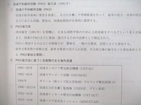 VI26-011 駿台 倫理/政経共通テスト対策/問題集等 テキスト通年セット 2020 計4冊 49M0D_画像6