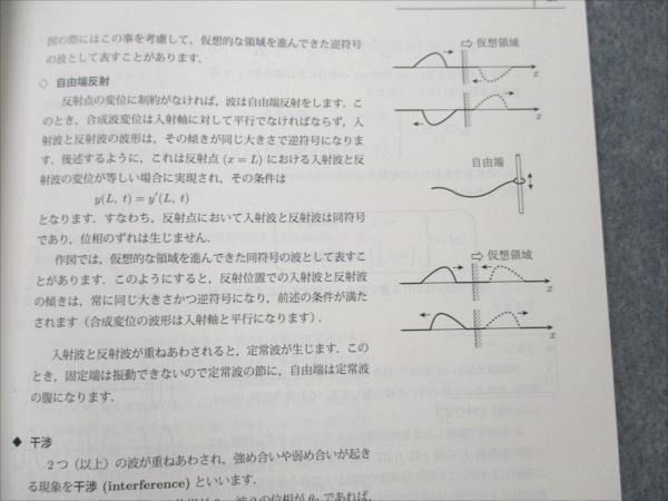 VI20-058 駿台 高2 スーパー物理a 状態良い 2021 冬期 05s0B_画像4