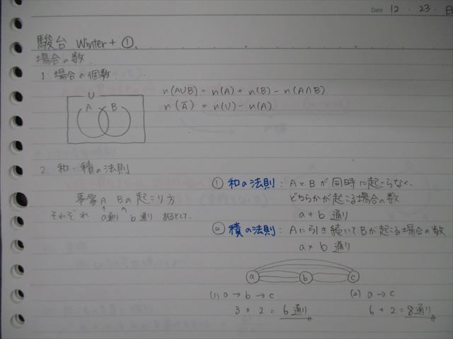 TI04-006 駿台 数学Sm A テキスト sale 05s0D_画像5