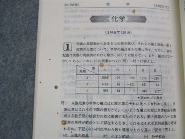 TI15-087 教学社 大阪府立大学 工学部 最近5ヵ年 2001年 英語/数学/物理/化学 赤本 sale 15s1D_画像5