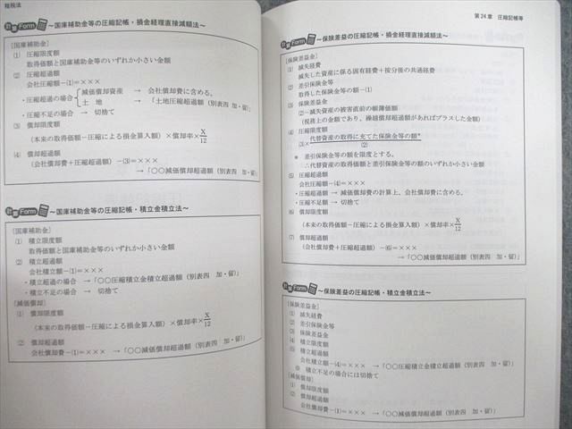 VF02-163 LEC 公認会計士試験 基本問題集 租税法 理論編/事例編/法人税法など 状態良品 計5冊 35M4D_画像5