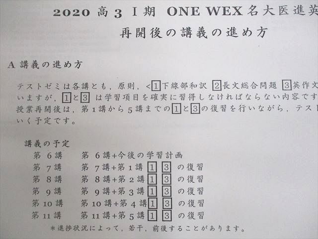 VF10-033 河合塾 高3 高校グリーンコース ONE WEX医進英語 予習テキスト 通年セット 2020 計2冊 玉置全人 27S0D_画像5