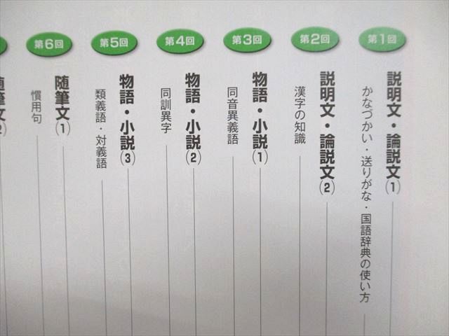 UN94-161 四谷大塚 予習シリーズ 難関校対策 国語 6年下040621-7 2019 20S2B_画像3