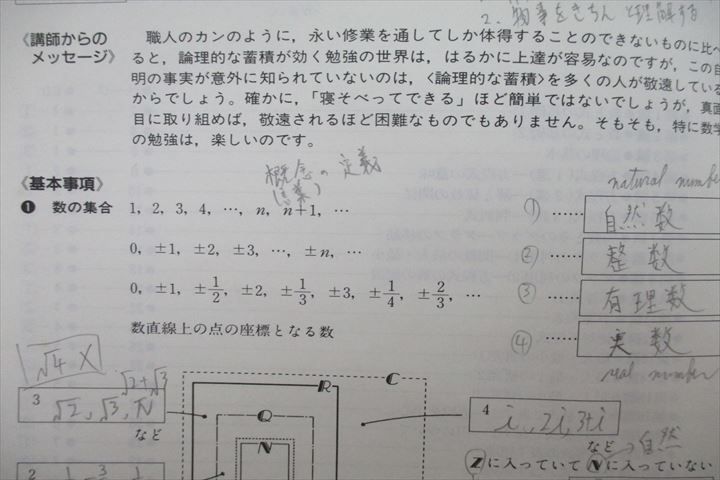 VG25-113 旺文社 Arche アルシェ 大学受験講座 (3)「数学I」 特選講義 【絶版・希少本】 計2冊 CD10枚付 長岡亮介 65M1Dの画像5