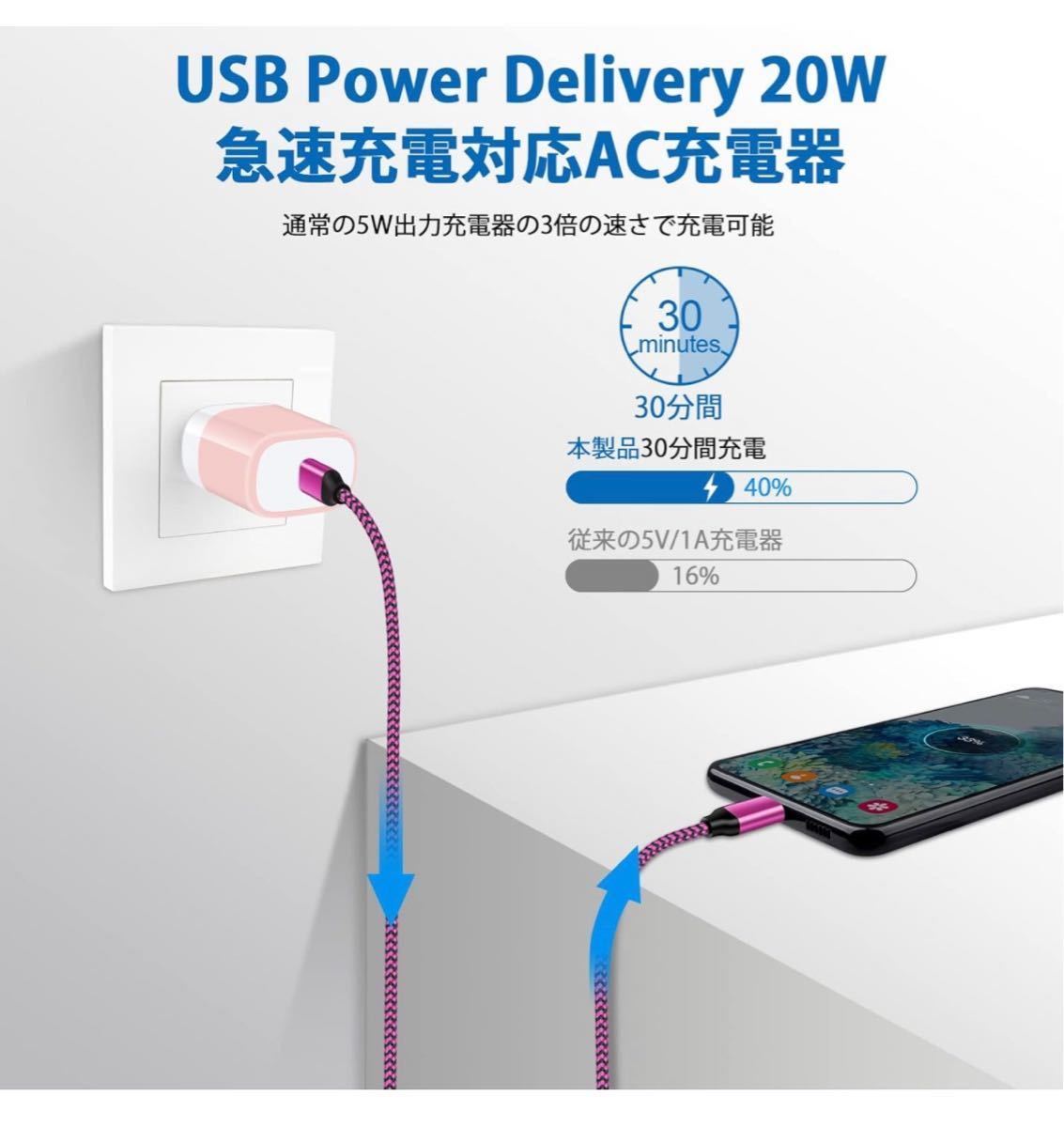 iPhone15充電器 20W USB-C電源アダプタ PD3.0対応/PSE認証USB急速充電器 Type-C タイプC 充電器 USB コンセント ACアダプター