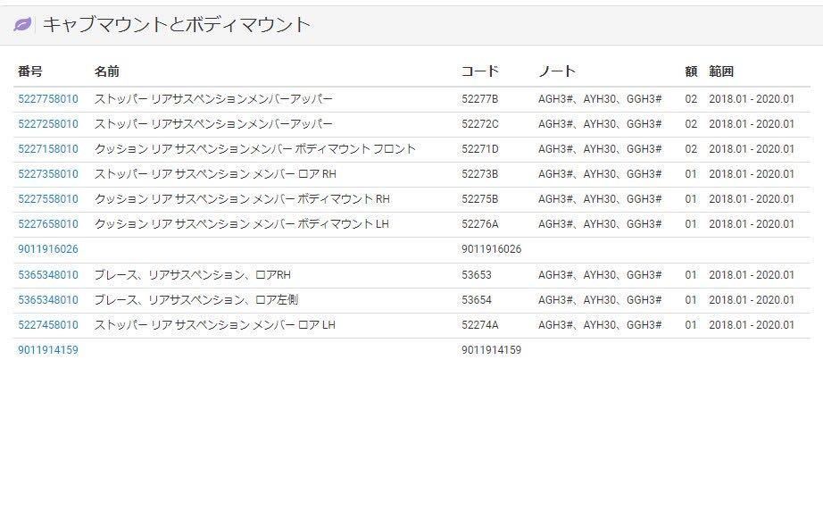 トヨタ電子パーツカタログWEB版 レクサス検索可能　逆輸入車検索可能　タコマ タンドラ シエナ　※インストール不要 特典有_画像3