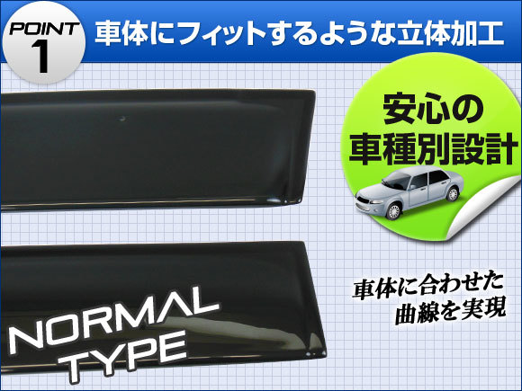 サイドバイザー トヨタ ランドクルーザー 200系(UZJ200W/URJ202W型) 2007年～ APSVC099 入数：1セット(4枚)_画像2