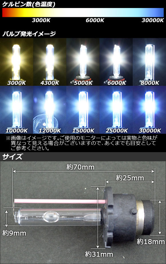 AP HIDバルブ(HIDバーナー) 25000K 55W D2C(D2S/D2R) 純正交換用 AP-D2C-2-55W-25000K 入数：1セット(2個)_画像2