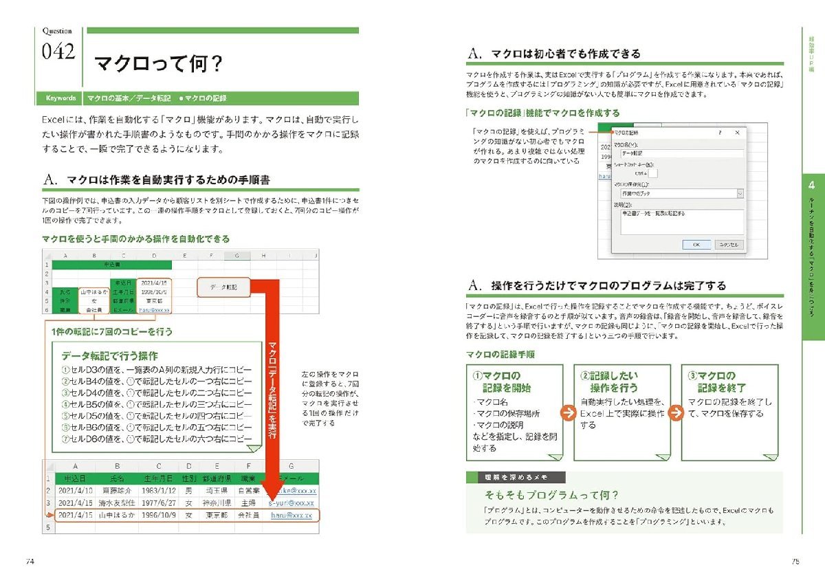  Excel Perfect technique 350+α newest version Office2021 correspondence : one * computer Mucc 