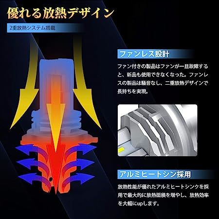 SUPAREE H4 LEDヘッドライト HI/LO切替 ファンレス 車/バイク用 DC9-32V 6500K ホワイト 一体型 ledバルブ 2個セット_画像2