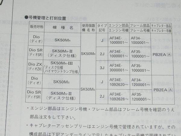 ■即決■ディオ(AF34/AF35) SR/ZX 正規パーツリスト3版 当時物原本 当時物原本_画像3