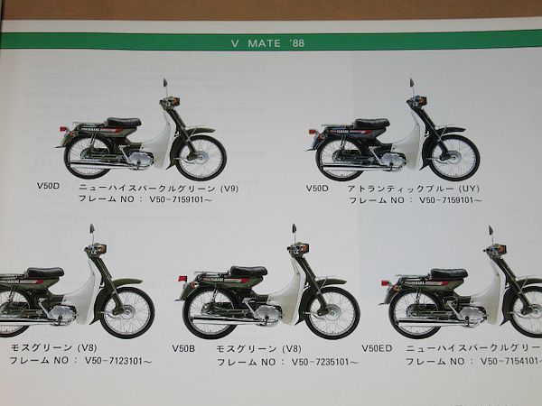 ◆即決●タウンメイト V80/V50 正規サービスマニュアル補足版＆パーツリストセット_画像2