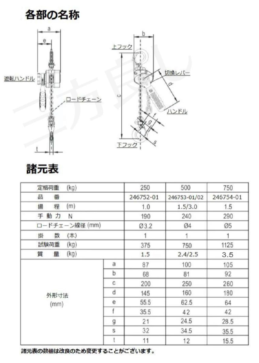 アルミ製 シルバー レバーブロック 0.5t 500kg レバーホイスト 荷締機 ガッチャ ラチェットホイスト チェーンホイスト チェーンブロック_画像6