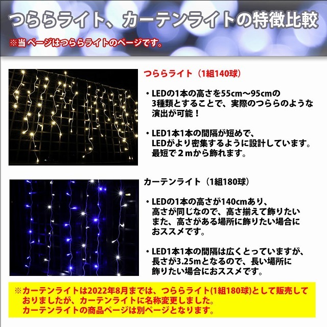 クリスマス 防滴 イルミネーション つらら ライト 電飾 LED ２ｍ １４０球 ２色 白 ・ ブルー ８種類点滅 Ａコントローラセット_画像2