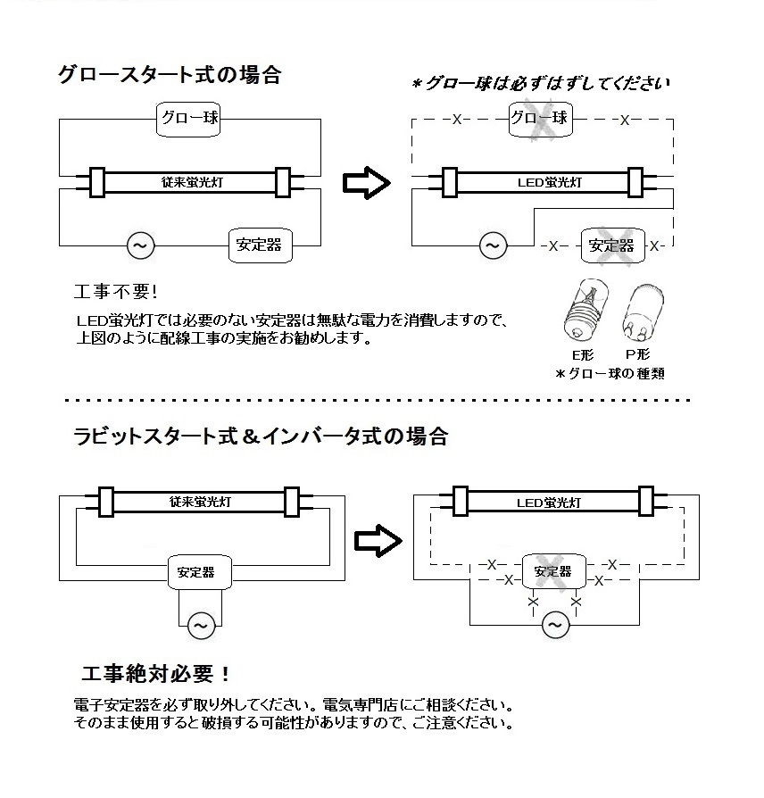 ●激安 長持ち LED蛍光灯 30本セット 直管 40W形 120cm 高輝度SMD グロー式工事不要 1年保証 昼白色 照明 ともしび G13-120-4K_画像3