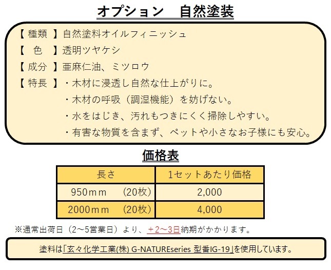 Ａ級品 国産無垢 桧羽目板　12×103×950【20枚】小節 ひのき ヒノキ 桧 檜 天井板 壁板 国産材 木材 超仕上げ カンナ_画像6