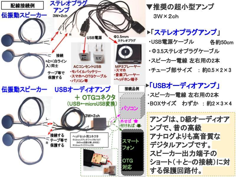 USBオーディオアンプ3Ｗ×2ｃｈ　チューブ版（スマホから可能）★保証★4鄭11_画像5