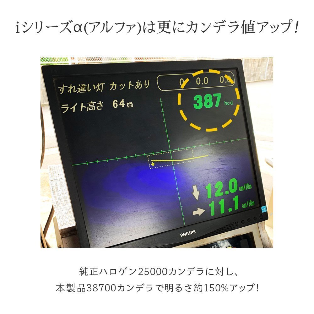 HID屋 LEDヘッドライト フォグランプ iシリーズα(アルファ) H4 HiLo H1 H3/H3C H8/H11/H16 HB3/HB4 12600lm ホワイト 6500k 車検対応_画像7