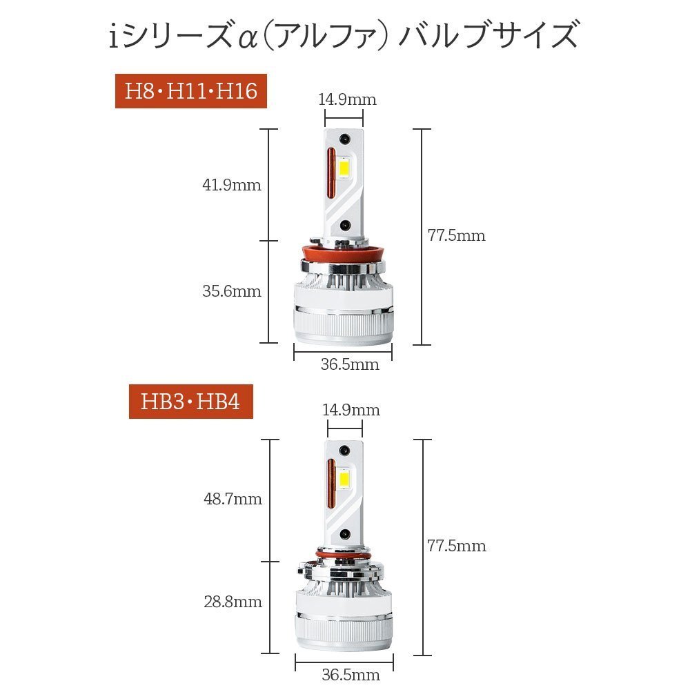 HID屋 LEDヘッドライト フォグランプ iシリーズα(アルファ) H4 HiLo H1 H3/H3C H8/H11/H16 HB3/HB4 12600lm ホワイト 6500k 車検対応_画像10